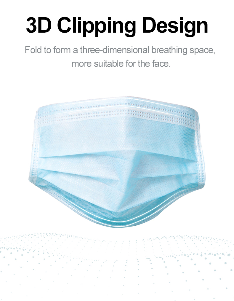Mouth Masks 3-layer Anti-Dust  – обзор и цена Disposable Surgical Mask
