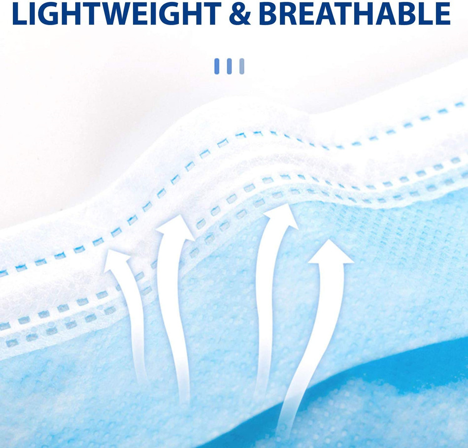 Mouth Masks 3-layer Anti-Dust  – обзор и цена Disposable Surgical Mask