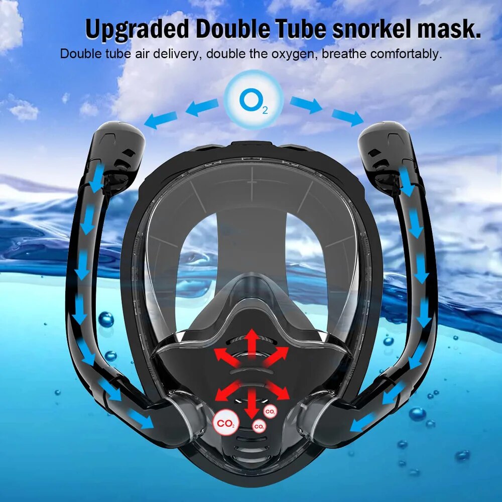 Full Face Snorkel Mask 180°Pan – обзор и цена Anti Pollution Mask