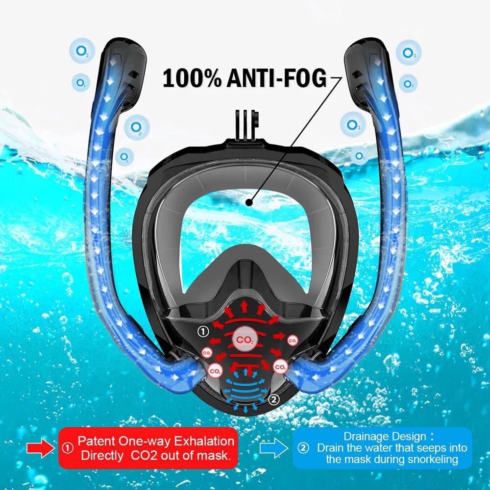 Full Face Snorkel Mask 180°Pan – обзор и цена Anti Pollution Mask