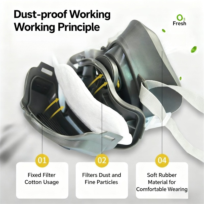 Half Face Dust Mask Dust Respi – обзор и цена Kn95 Respirator Mask