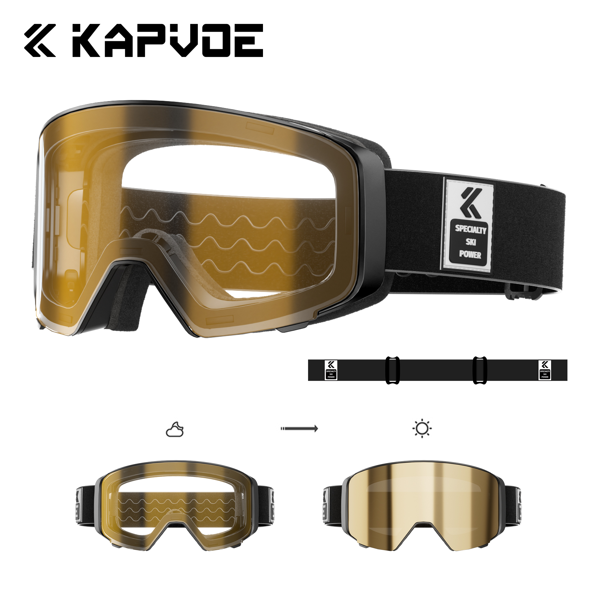 Kapvoe Outdoor Photochromic Sn – обзор и цена Anti Pollution Mask