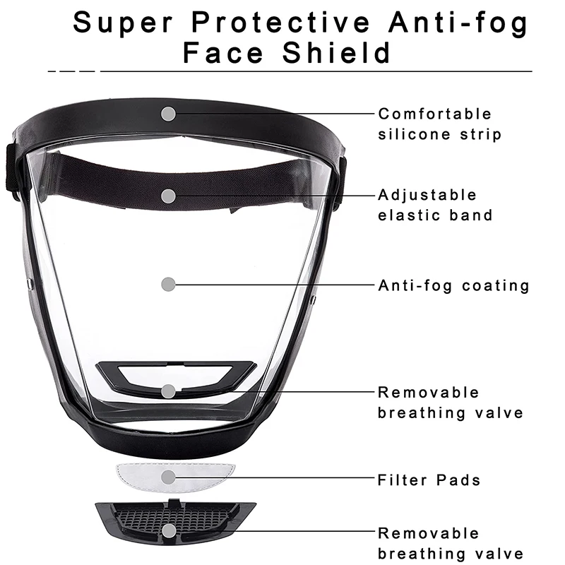 Protective Full Face Shield Ma – обзор и цена Anti Pollution Mask