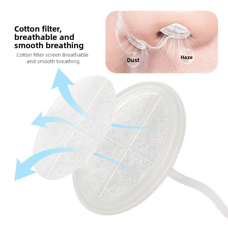 Disposable Invisible Nasal Fil – обзор и цена Anti Pollution Mask