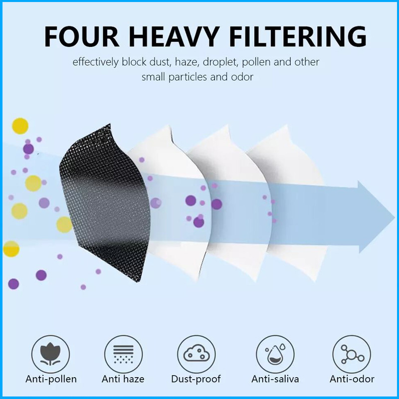 10 Days Delivery! Approved FFP – обзор и цена Kn95 Respirator Mask