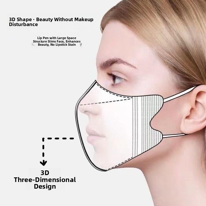 Milk White Breathable Thin Ste – обзор и цена Disposable Surgical Mask