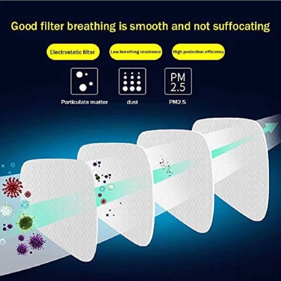 5N11 Dust Cotton Filter Paper  – обзор и цена Dust Mask Construction