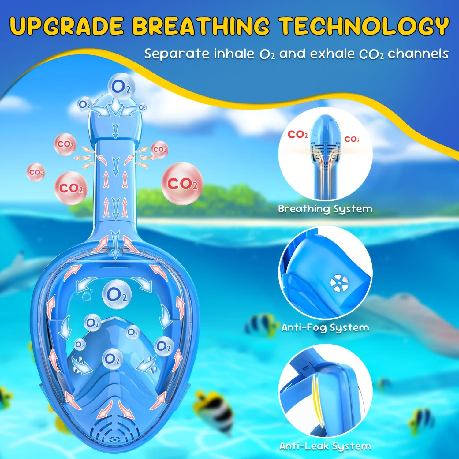 Kids Full Face Snorkel Mask fo – обзор и цена Anti Pollution Mask